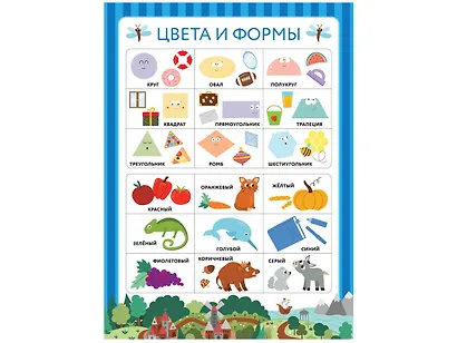 10 обучающих плакатов для малышей под одной обложкой - фото 6