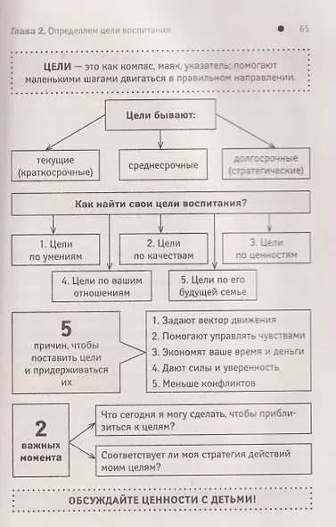 ДетоМОТИВАТОР: игровой тренинг для детей от 3 до 15 лет и их родителей - фото 5