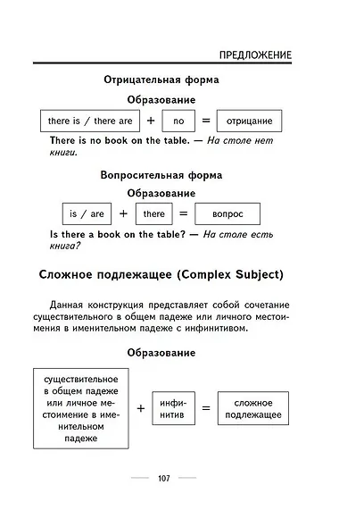 Английский язык. Весь курс. 5-7 классы - фото 8
