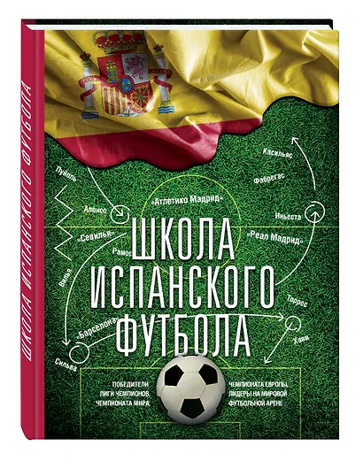 Школа испанского футбола - фото 3