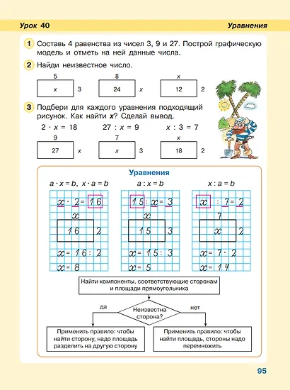 Математика. 2 класс. Учебное пособие. В 3-х частях. Часть 2 - фото 4