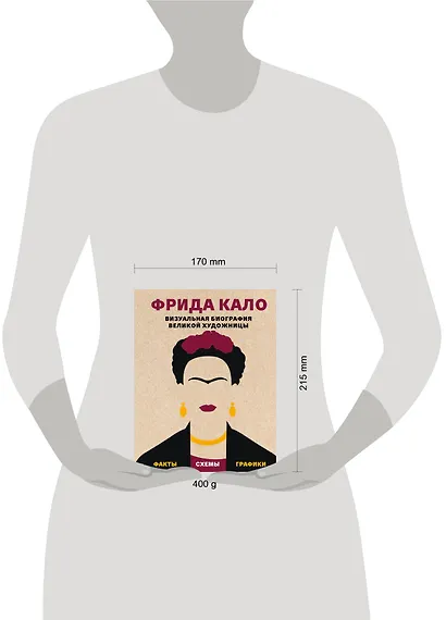 Фрида Кало. Визуальная биография великой художницы - фото 4