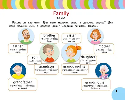 Учу английские слова - фото 10