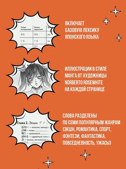 Манга в оригинале. 200 слов и выражений. Словарь-самоучитель для начинающих - фото 4
