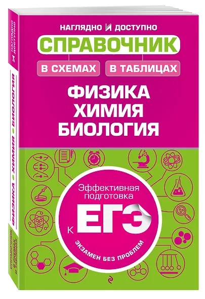 Справочник в схемах и таблицах: физика, химия, биология - фото 3