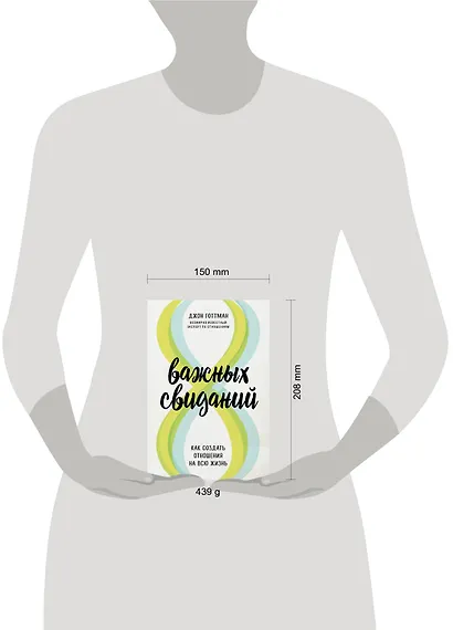 8 важных свиданий. Как создать отношения на всю жизнь - фото 4