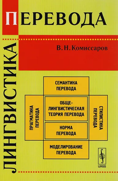 Лингвистика перевода. Издание стереотипное - фото 1