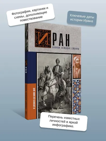 Иран.Полная история страны - фото 6