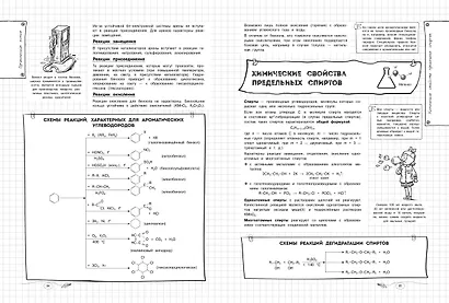 Химия. 8-11 классы. Справочник в наглядных конспектах - фото 11