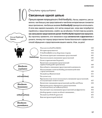 Head First. Программирование для Android на Kotlin. 3-е изд - фото 15