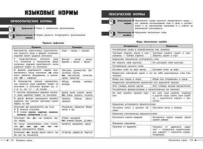 Русский язык - фото 13