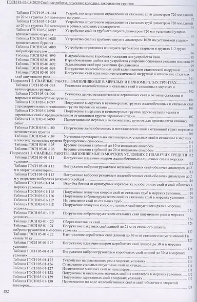 Государственные элементные сметные нормы на строительные и специальные строительные работы. Сборник 5: Свайные работы, опускные колодцы, закрепление грунтов - фото 4