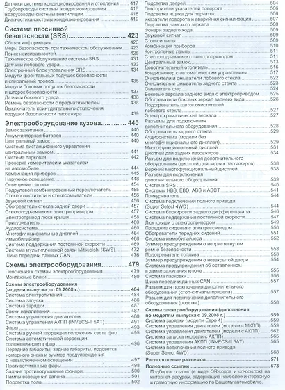 Mitsubishi PAJERO 4 Мод. с 2006 г. вып. с диз. двигат. 4M41… (мПрофессионал) - фото 5
