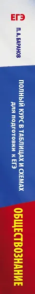 ЕГЭ. Обществознание. Полный курс в таблицах и схемах для подготовки к ЕГЭ - фото 4