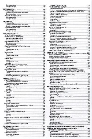 Nissan Pathfinder модели R51 2009-14 с дизельным двигателем YD25DDTi  Ремонт. Эксплуатация. ТО - фото 5