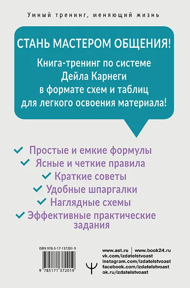 Карнеги. Все приемы общения в схемах и таблицах. Экспресс-курс - фото 2