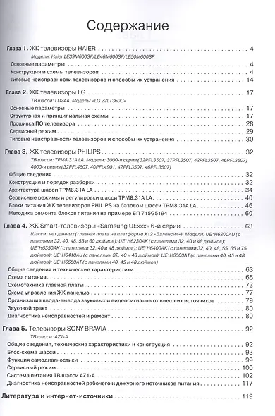 Вып.141 Жидкокристаллические телевизоры HAIER, LG, PHILIPS, SAMSUNG и SONY - фото 2