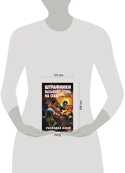 Штрафники вызывают огонь на себя. Разведка боем - фото 3