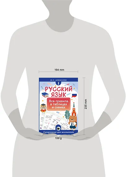 Русский язык. Все правила в таблицах и схемах - фото 9