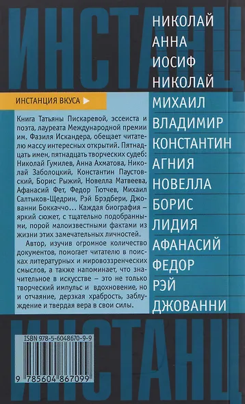 Время, не пойманное на часы - фото 2