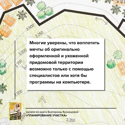 Планирование участка. От определения границ до детального проекта - фото 4