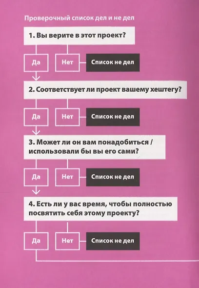 Не делай это. Тайм-менеджмент для творческих людей - фото 5