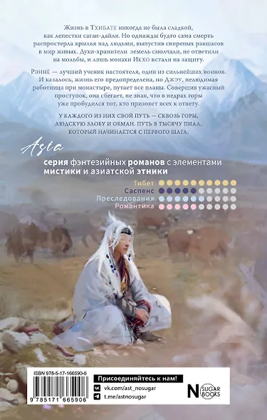 Путь в тысячу пиал - фото 2