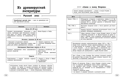 Литература - фото 9