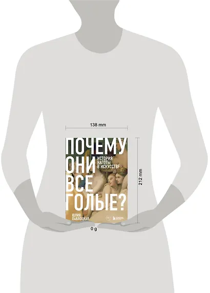 Почему они все голые? История наготы в искусстве - фото 7