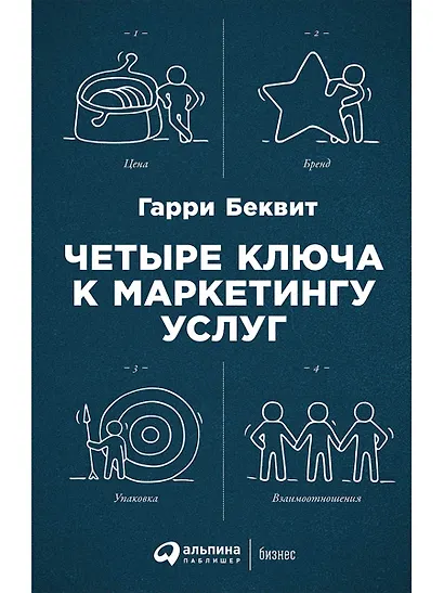Четыре ключа к маркетингу услуг - фото 1