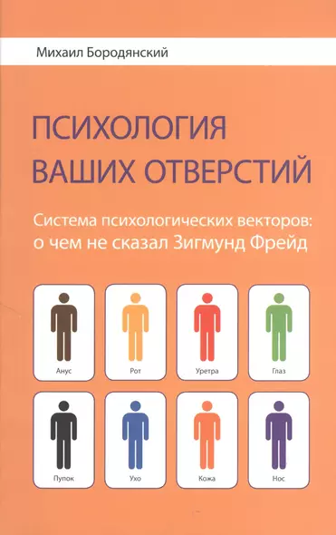 Психология ваших отверстий. Система психологических векторов: о чем не сказал Зигмунд Фрейд - фото 1