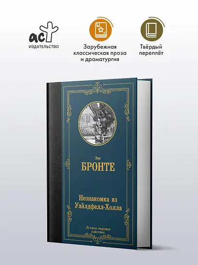 Незнакомка из Уайлдфелл-Холла - фото 3