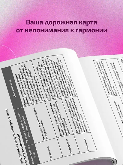 Мужчины с Марса, женщины с Венеры. Новая версия для современного мира - фото 5