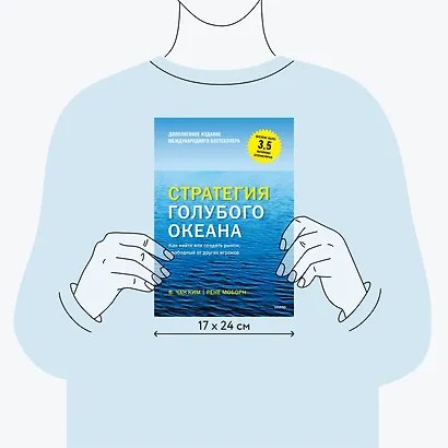 Стратегия голубого океана - фото 8