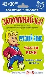 Русский язык.Части речи. Таблица-плакат. Для учащихся 2-5 классов: Наглядное пособие. - фото 1