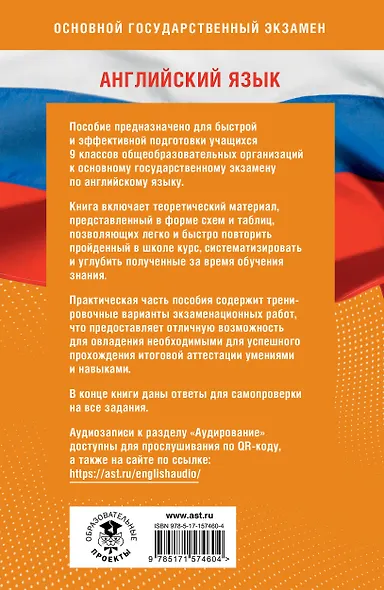 Готовимся к ОГЭ за 30 дней. Английский язык - фото 2