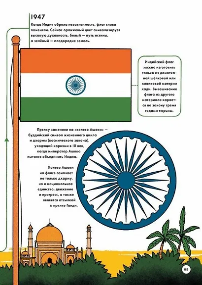 Все флаги что-то значат. История цветов и фигур - фото 8