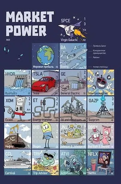 Market Power №1. Комиксы об инвестициях - фото 1