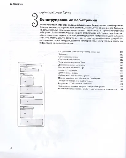 Head First. Изучаем HTML и CSS. 2-е издание - фото 10