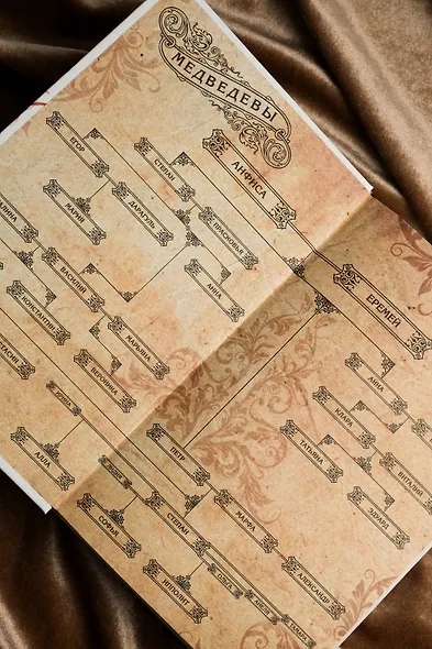 Жребий праведных грешниц (кн. 1-4) - фото 8