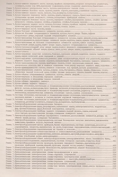 Renault Kangoo II. Руководство по эксплуатации, ремонту и техническому обслуживанию. Выпуск с 2008 г. Бензиновые двигатели: 1,6 л. (К4М/К7М). Дизельные двигатели: 1,5 л. (К9К) - фото 3