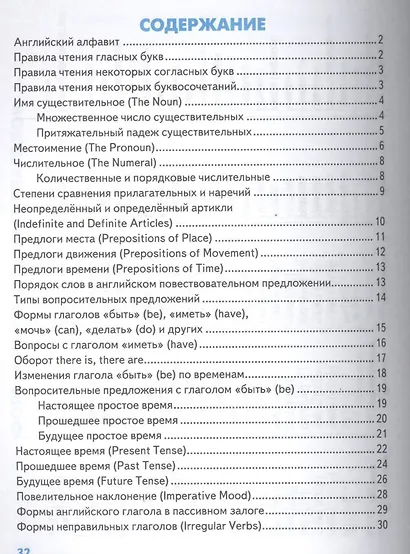Правила по английскому языку для начальной школы - фото 2