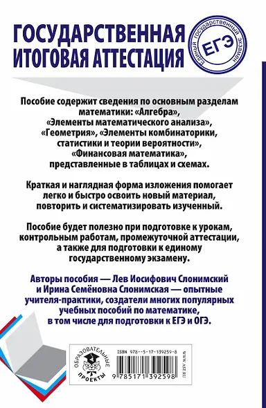 Математика. Весь школьный курс в таблицах и схемах для подготовки к ЕГЭ - фото 2