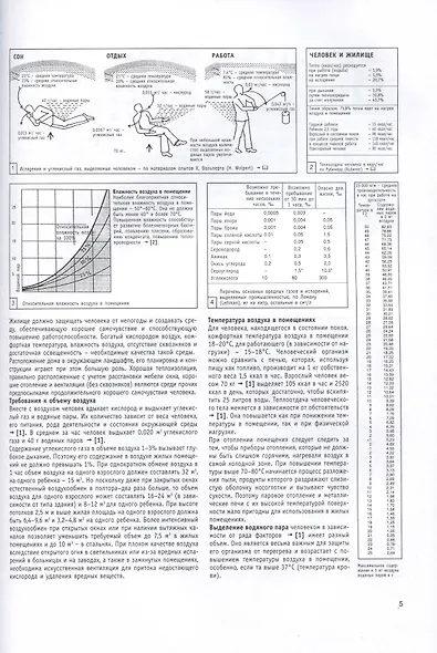 Проектирование и строительство. Дом, квартира, сад. Иллюстрированный справочник для заказчика и проектировщика. 3 -е изд. - фото 7