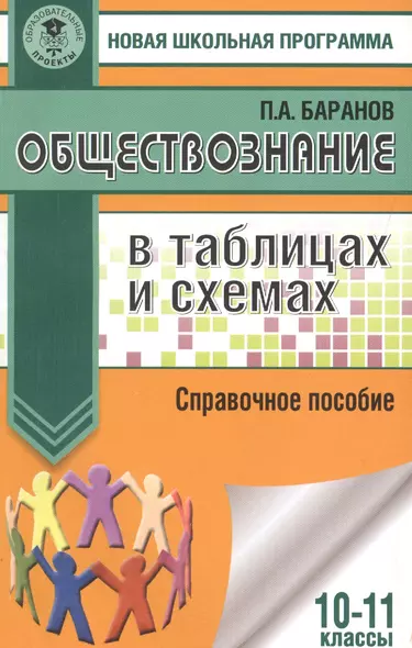 Обществознание в таблицах и схемах. 10-11 классы - фото 1