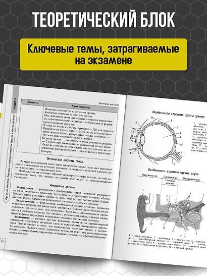 Биология - фото 5