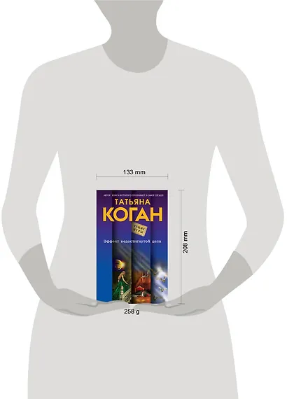 Эффект недостигнутой цели - фото 4