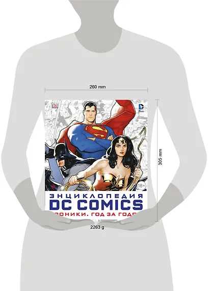 Энциклопедия DC Comics. Хроники. Год за годом - фото 4