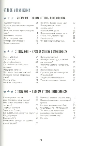 Умение говорить “нет”. Простые практики для обретения внутренней свободы - фото 3