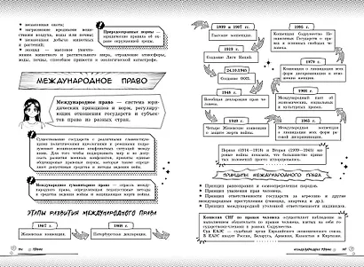 Обществознание. Прокачай свой уровень на максимум - фото 15